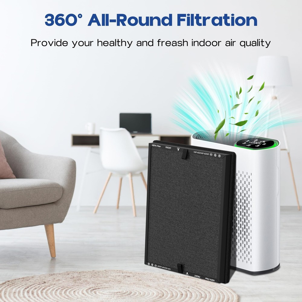 HAP602 Replacement Filter Compatible with ECOSELF HAP602/ HAP602WF Air Purifi...