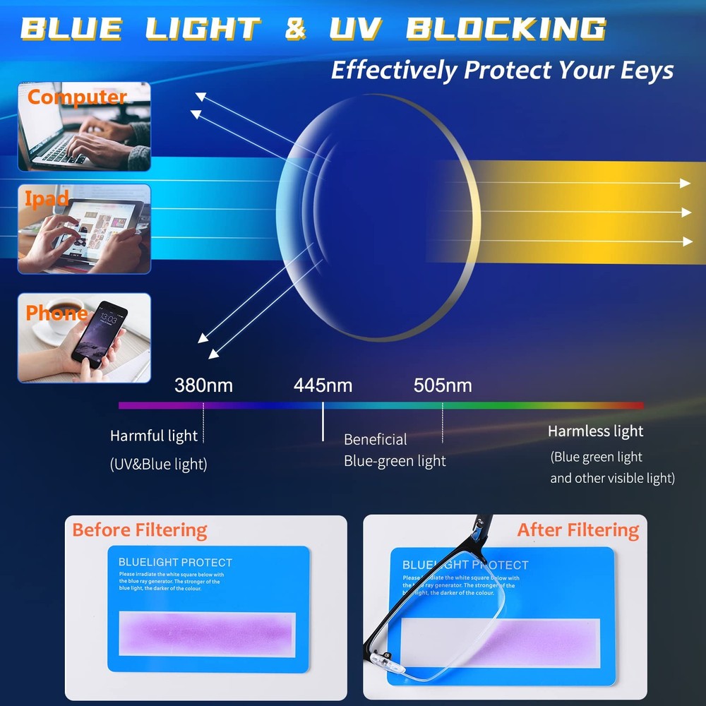 3 Pack Blue Light Blocking Reading Glasses for Men, Stylish Half Frame Metal ...