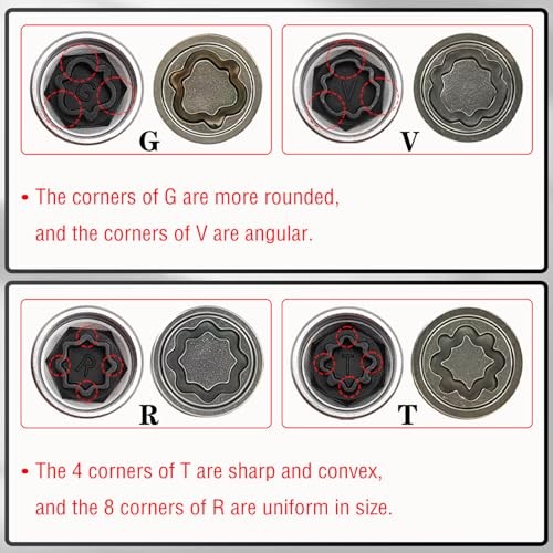 E Wheel Locking Nut Key Compatible with Audi Series, (Socket OD 27mm - Scoket E