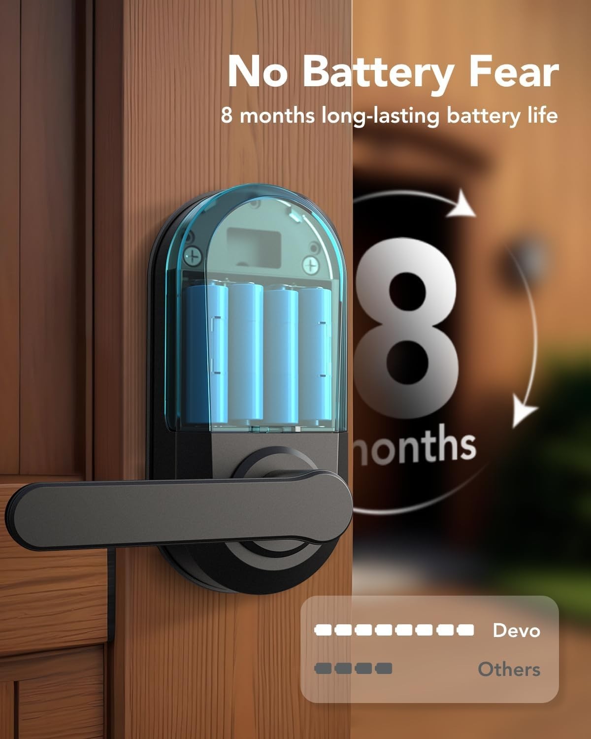 Devo Smart Door Lock with Handle for Front Door Smart Deadbolt Fingerprint Wi-Fi
