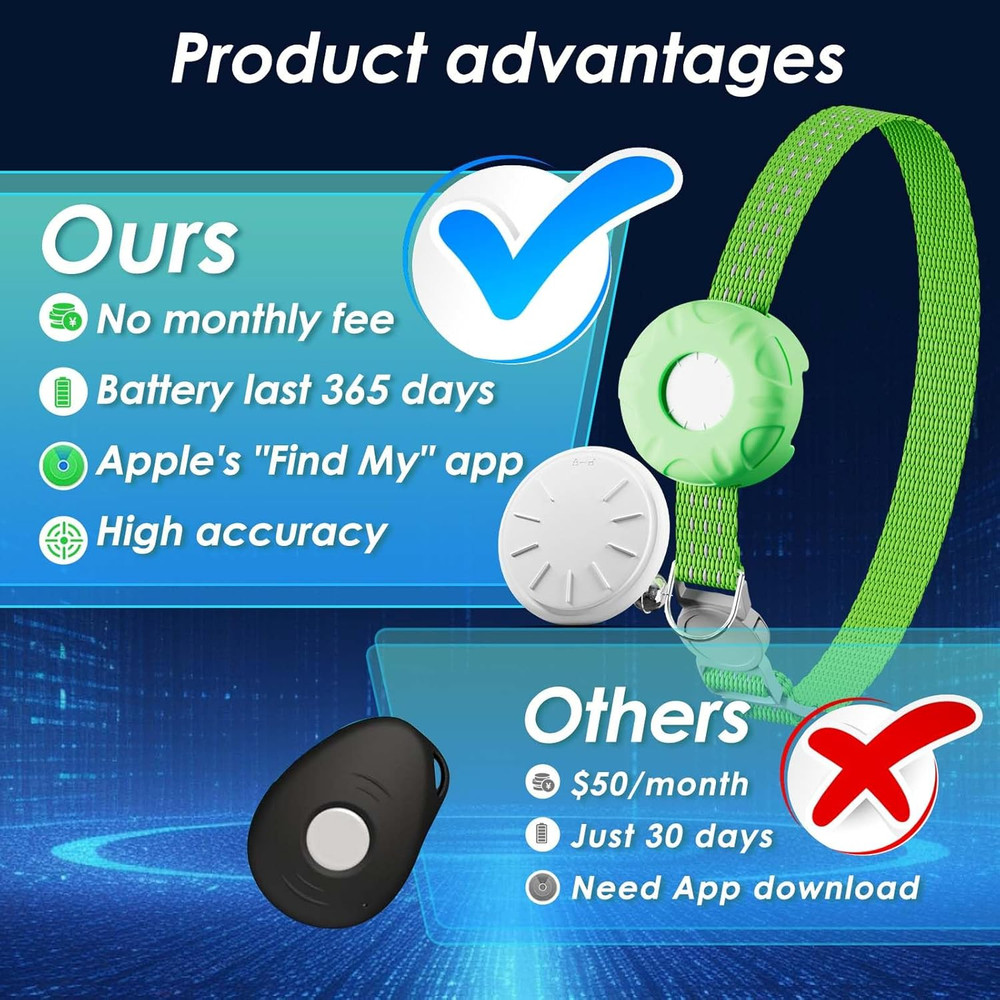 Cat Tracker, MINI Pet Tracker for Cats, No Monthly Fee GPS Tracker for Cat, Comp