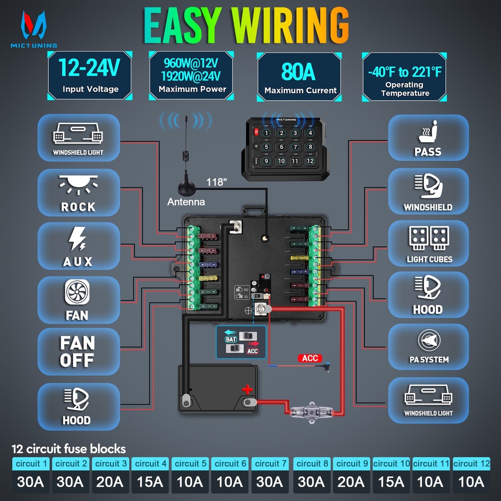 Wireless Range 328FT/164FT Switch Panel Car LED Accessories Circuit Relay System