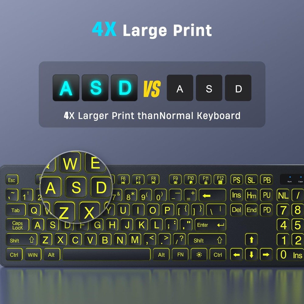 Large Print Wireless Keyboard and Mouse - 7 Colors Backlit Keyboard, Oversize...