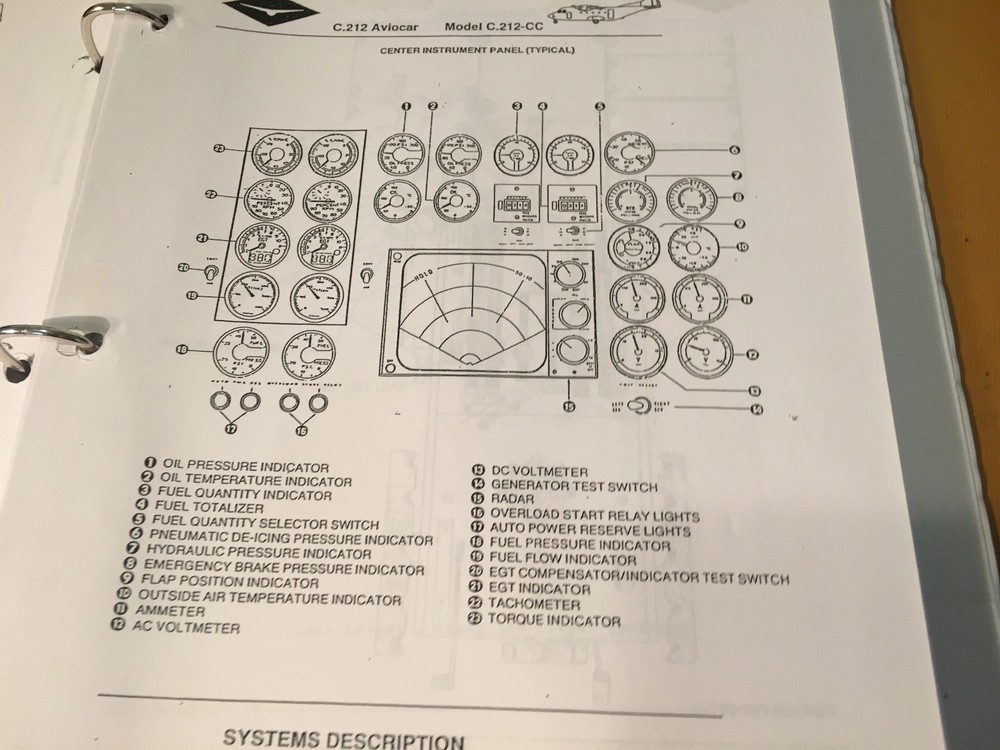 CASA C-212 Aviocar Model C-212-CC Airplane Systems & Reference Manual