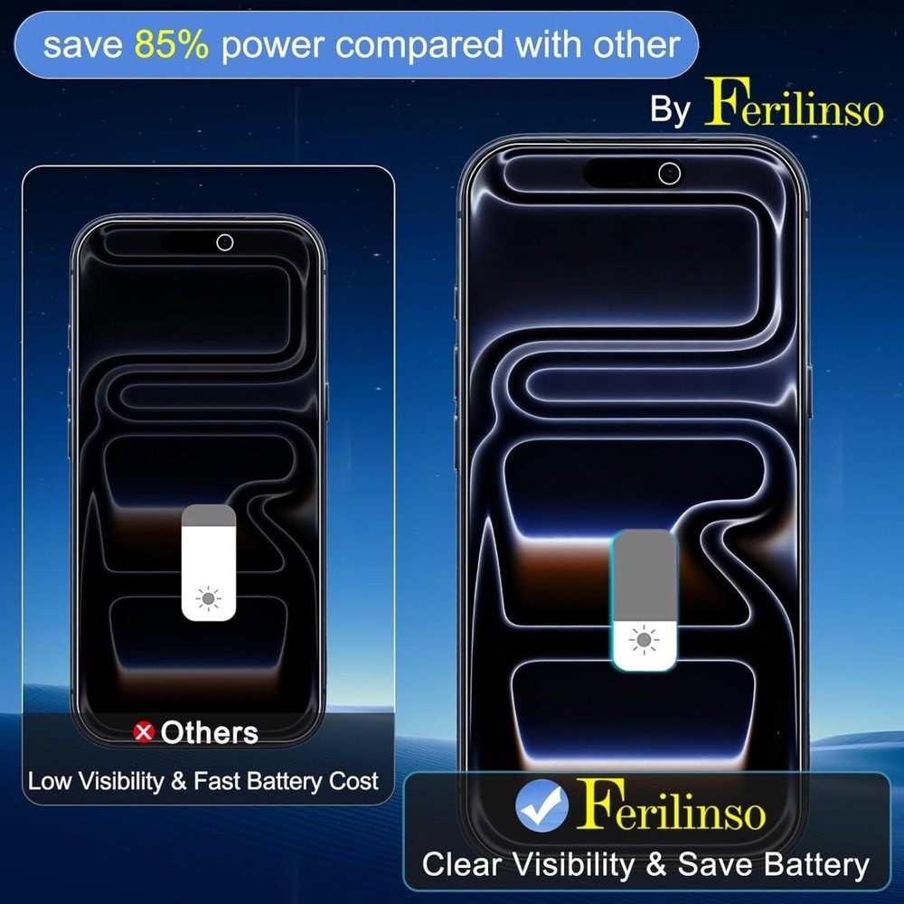 3 Pack Privacy Screen Protector & Camera Lens Protector for iPhone 17 Pro Max
