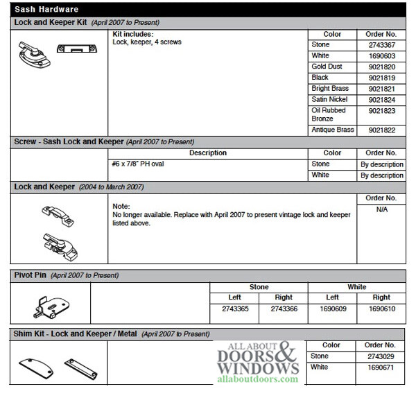 Andersen Window Shim Kit For Window Lock and Window Keeper