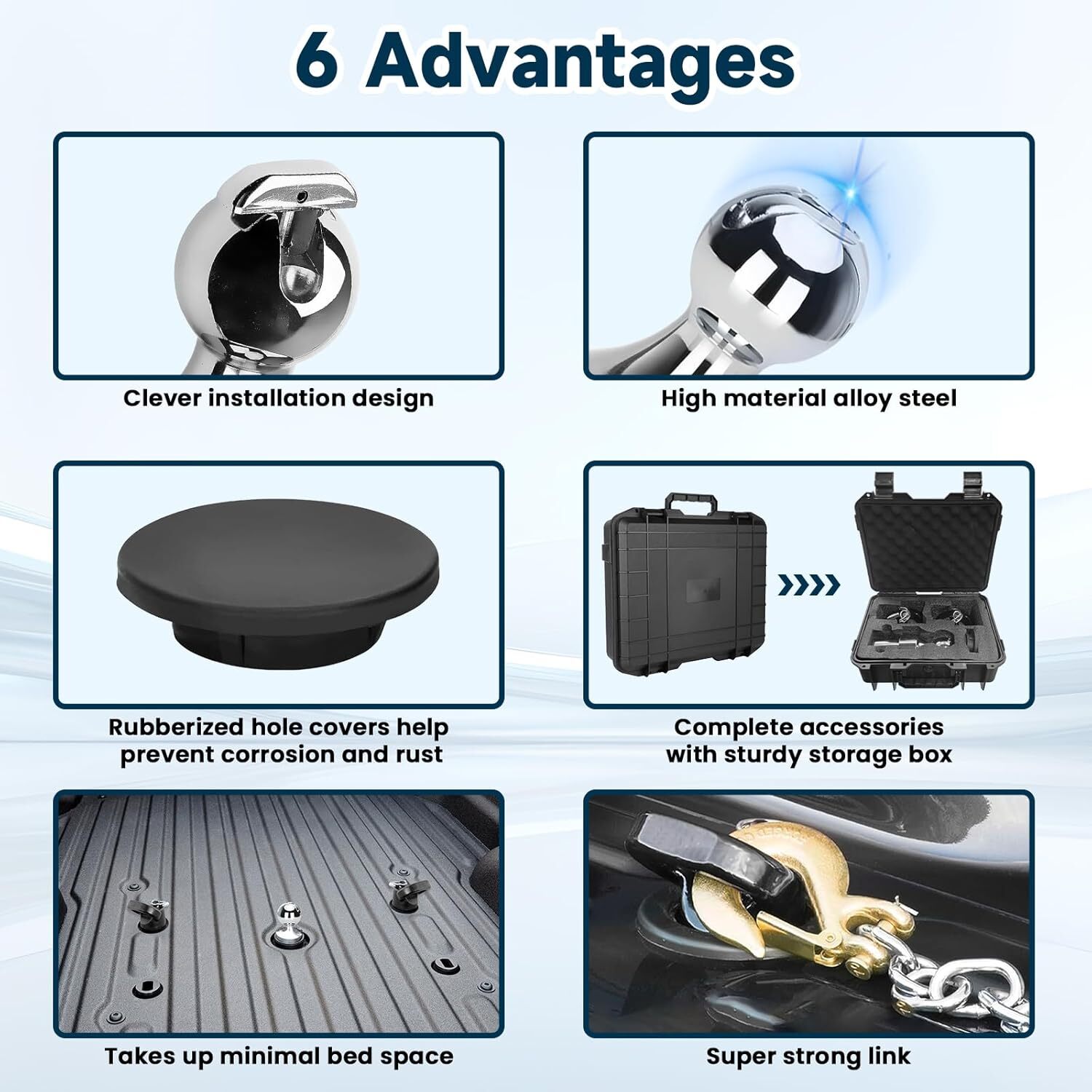 60638 Gooseneck Hitch Ball Kit Compatible With Dodge Ram 2500 3500 2013-2024