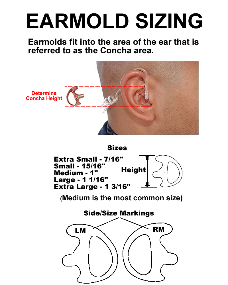 Replacement Medium Earmold Earbud Left Side Two-Way Radio Audio 2 Pack