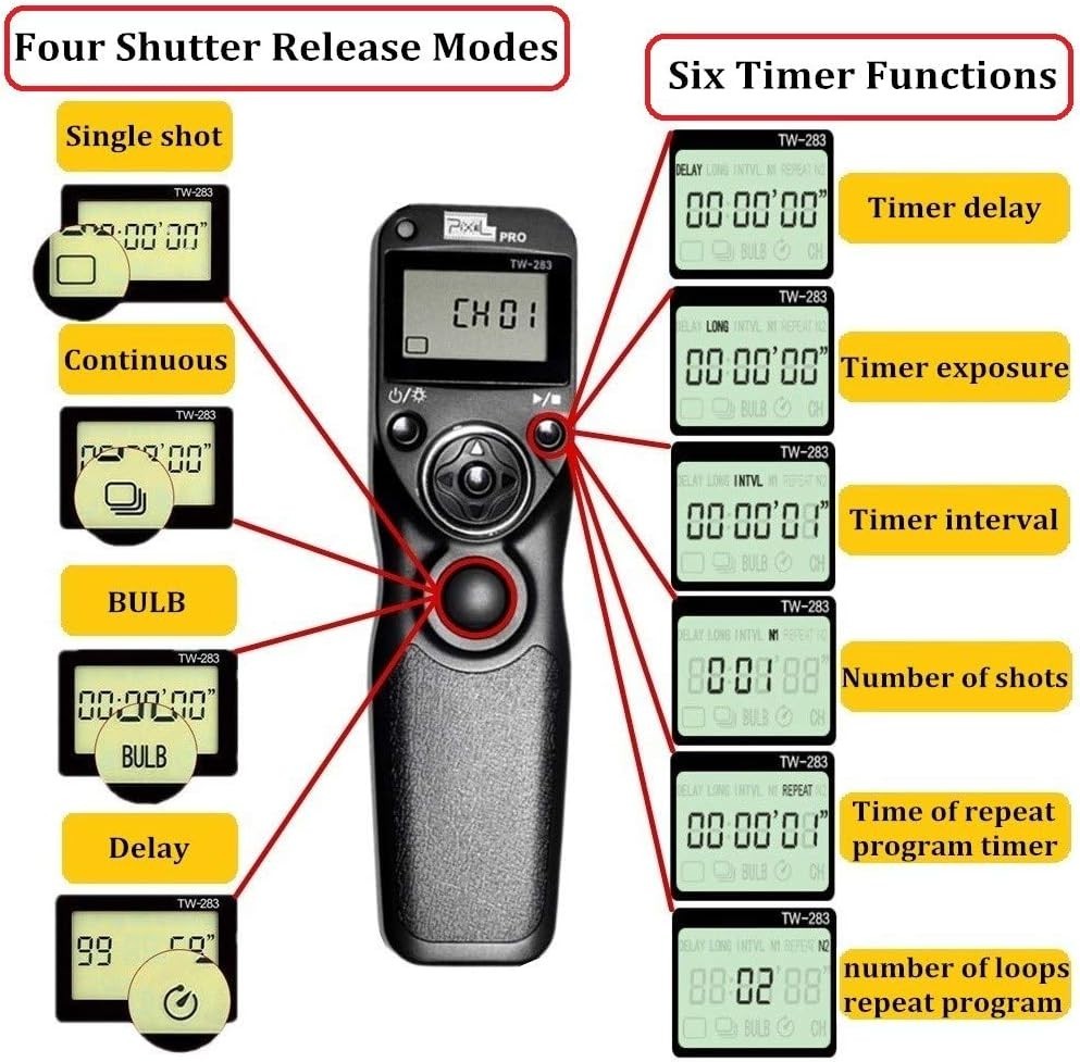 80m Wireless Remote Control TW283 for Olympus Cameras with Timer Functionality
