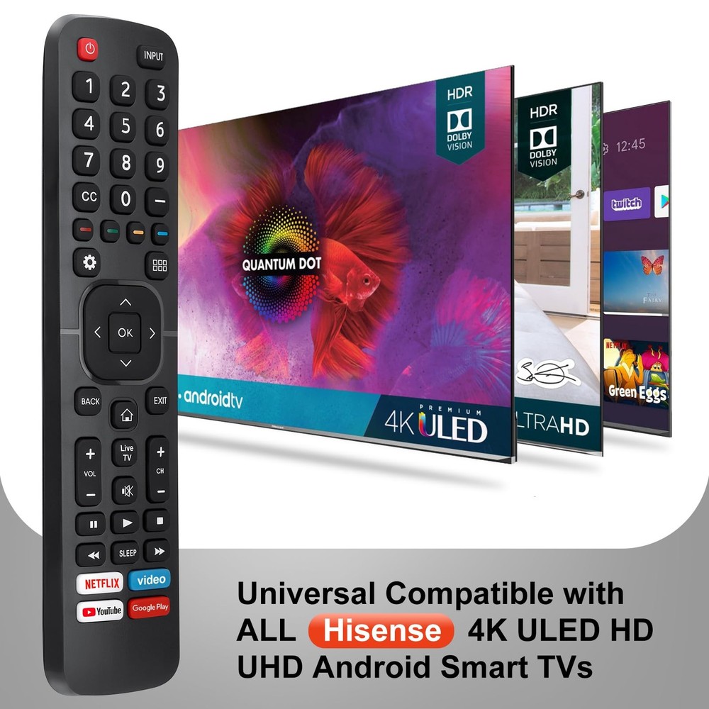 for Hisense-TV-Remote Hisense TV-2 Pack, Pack