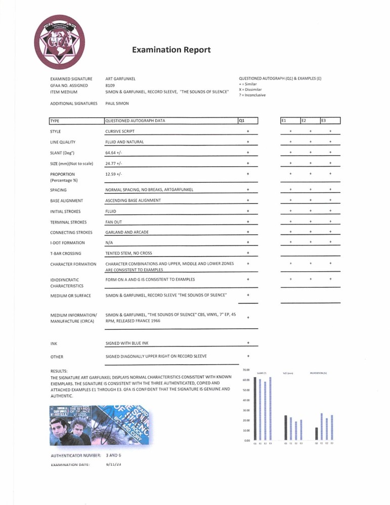 Simon Garfunkel Signed Autograph 45 Paul Simon Art Garfunkel Rare French Record