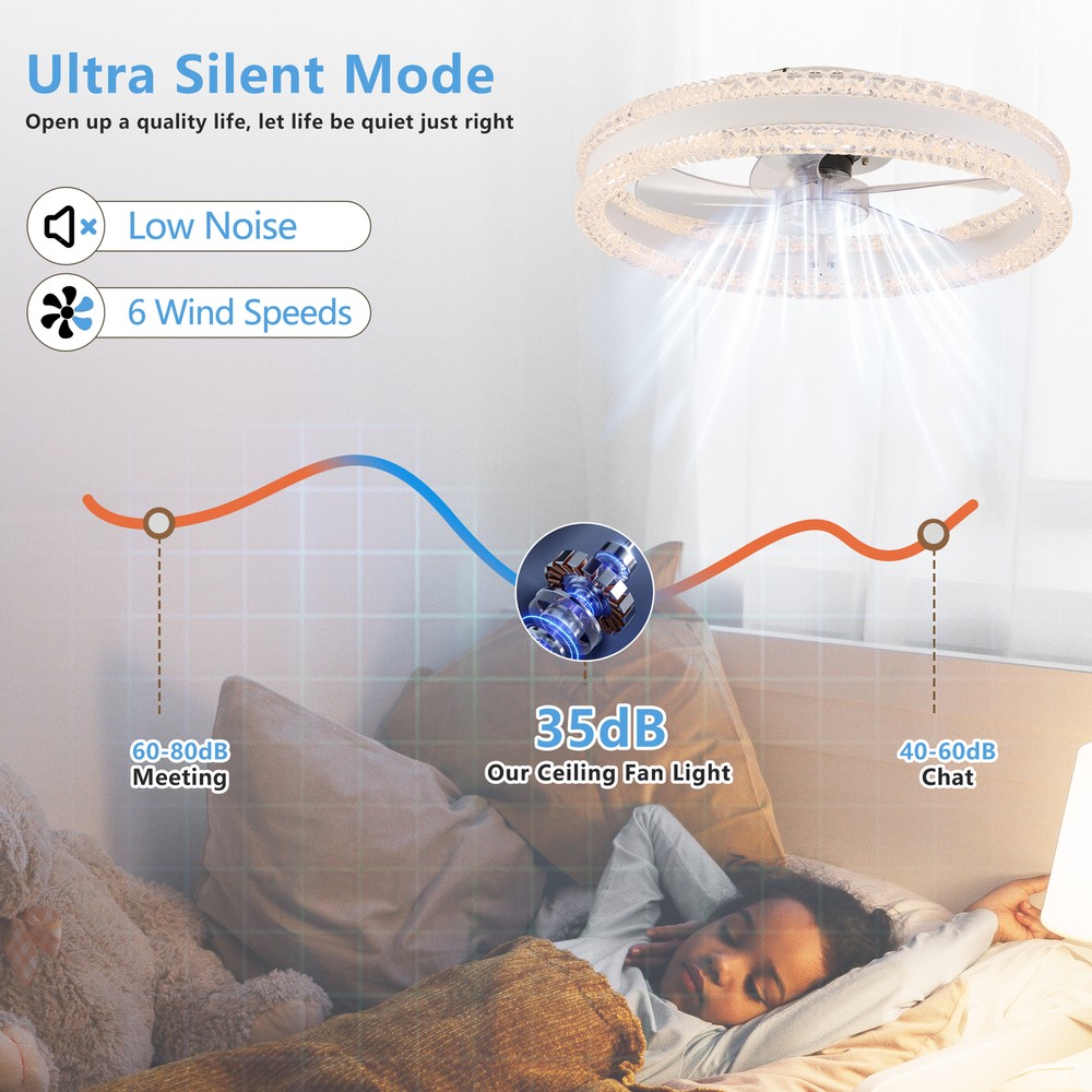 20" Ceiling Fan Light White Flush Mount LED Fixture With Remote APP Control Kit