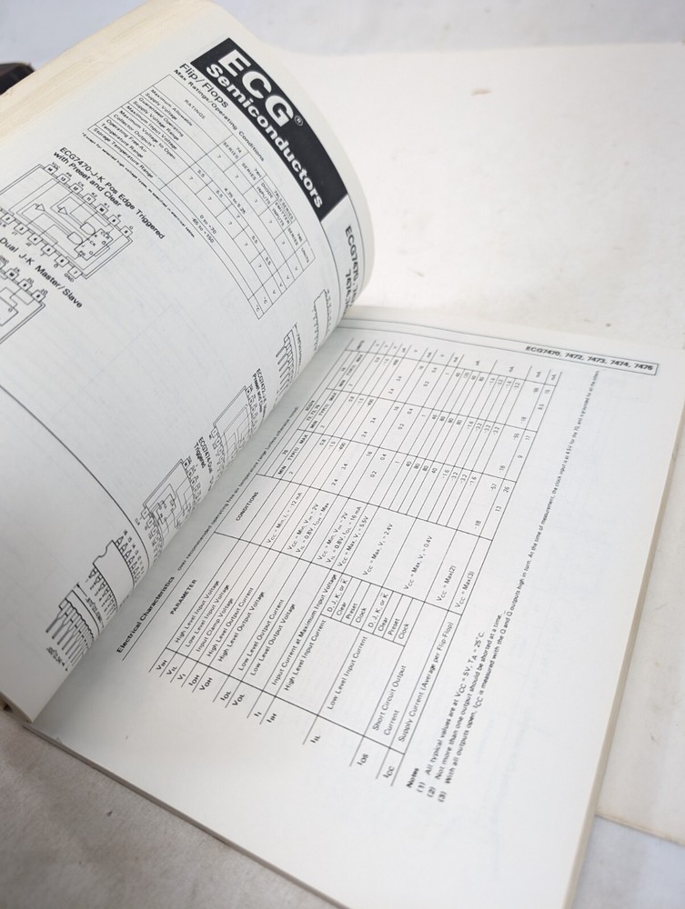 1981 ECG Semiconductors TTL Digital Integrated Circuits Data Manual