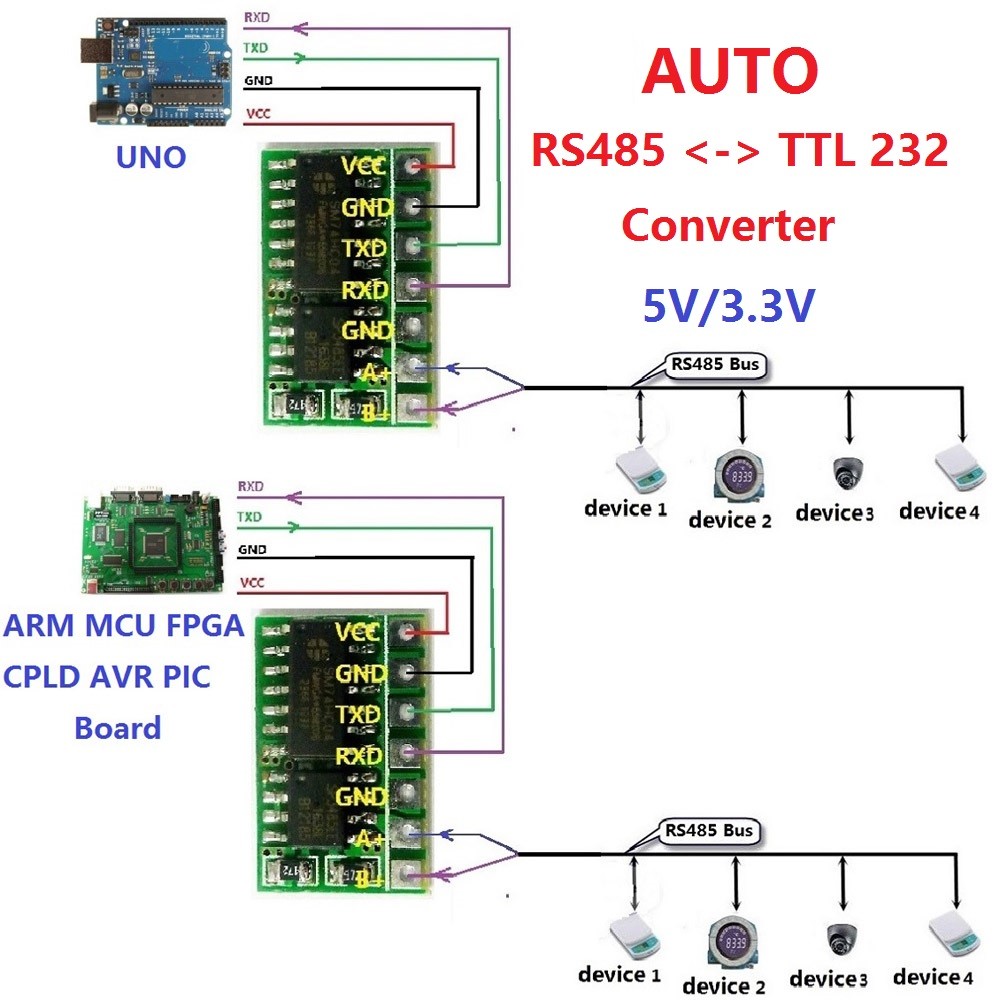 3 PCS 3.3V UART serial to RS485 SP3485 Transceiver Converter Module