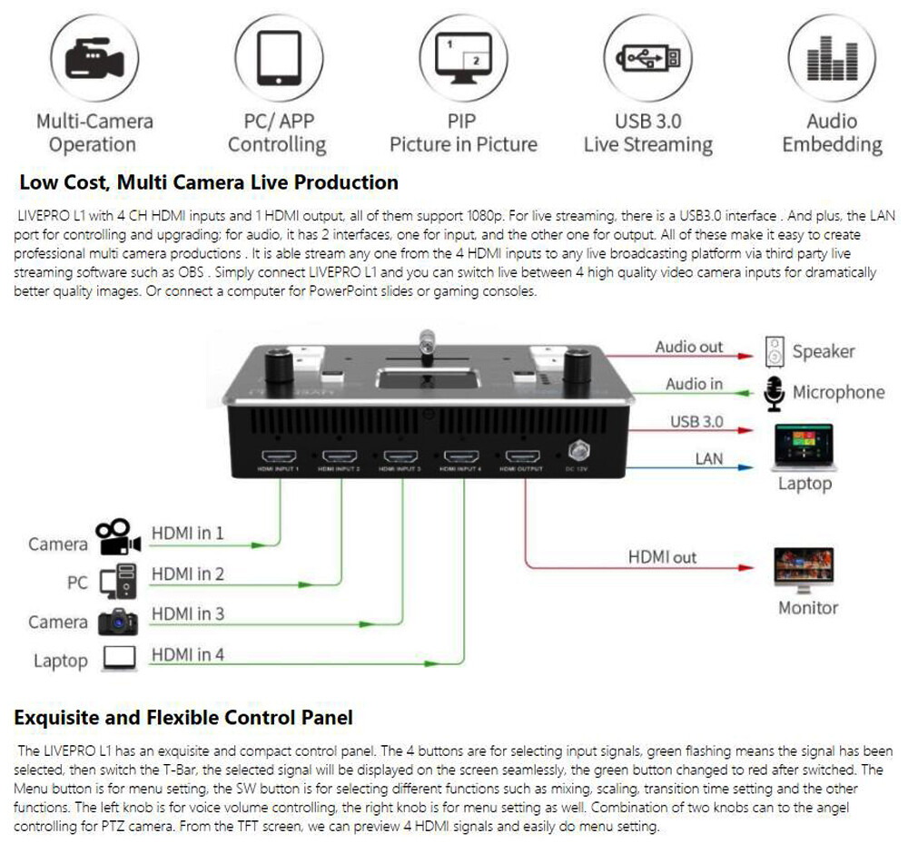 Livepro L1 Live Streaming Switcher HDMI Multi-Format Studio Record fr DSLR Camer