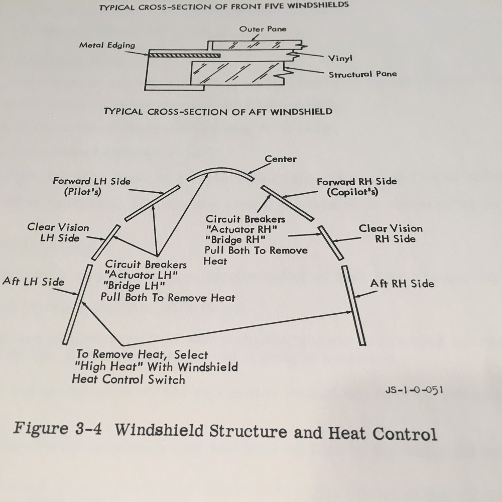 Lockheed 1329 JetStar Flight Training Manual