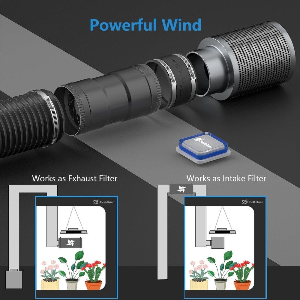 Powerful 6 Inch Inline Fan - Upgrade Controller