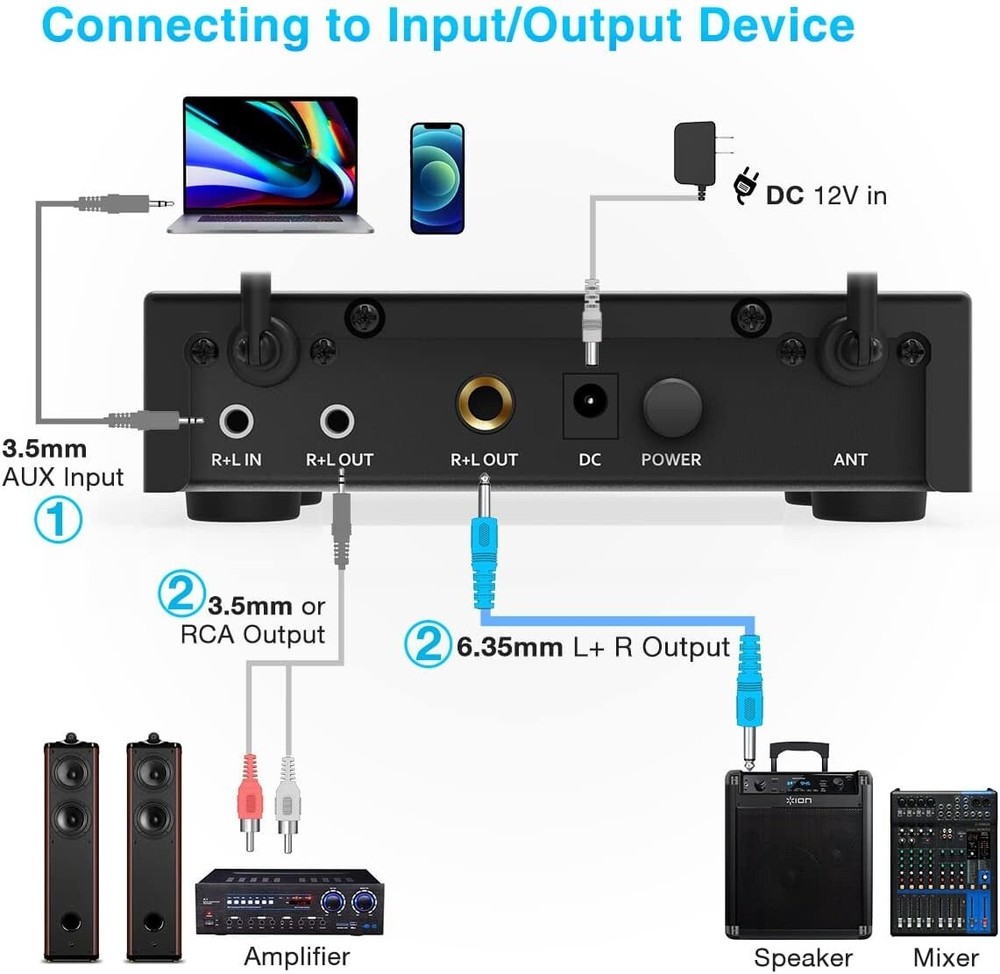 Easy-to-use Wireless Karaoke Microphone System - 2 Mics, 1 Receiver, Cables