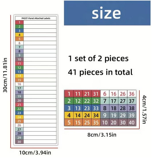 CIRCUIT BREAKER LABELS ELECTRIC PANEL LABELS – 40 POSITION -COLOR-CODED ADHESIVE