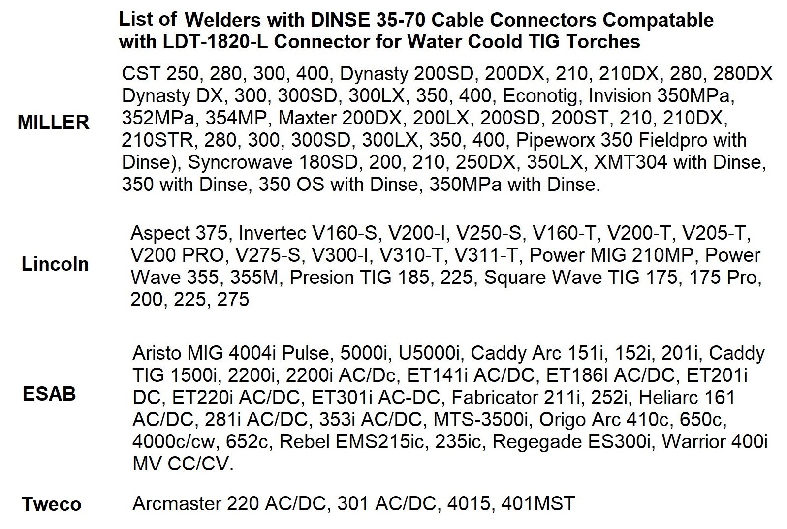 WP20 250 Amp Water Cooled TIG Torch with 25FT 3-Piece Cable with Dinse 35-70