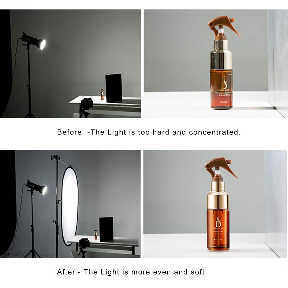 Soft White Diffuser Foldable Light Diffuser Light Diffusion Panel with Carry ...