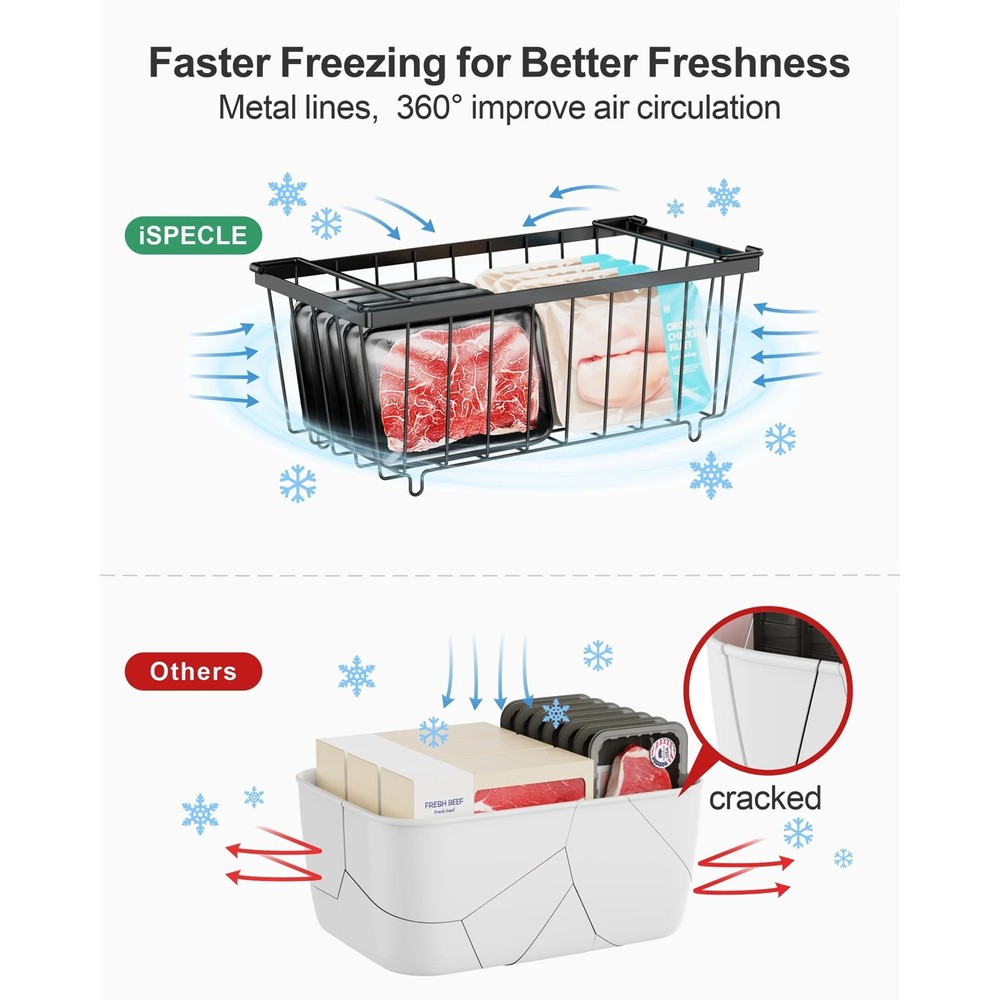 6 Pack Freezer Organizer Bins Stackable Chest Deep Freezer Sort Frozen