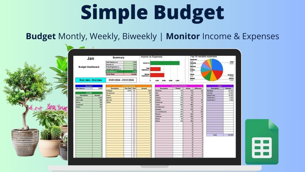 Daily Weekly Monthly Budget Template Google Sheets 2026 Dynamic Calculation