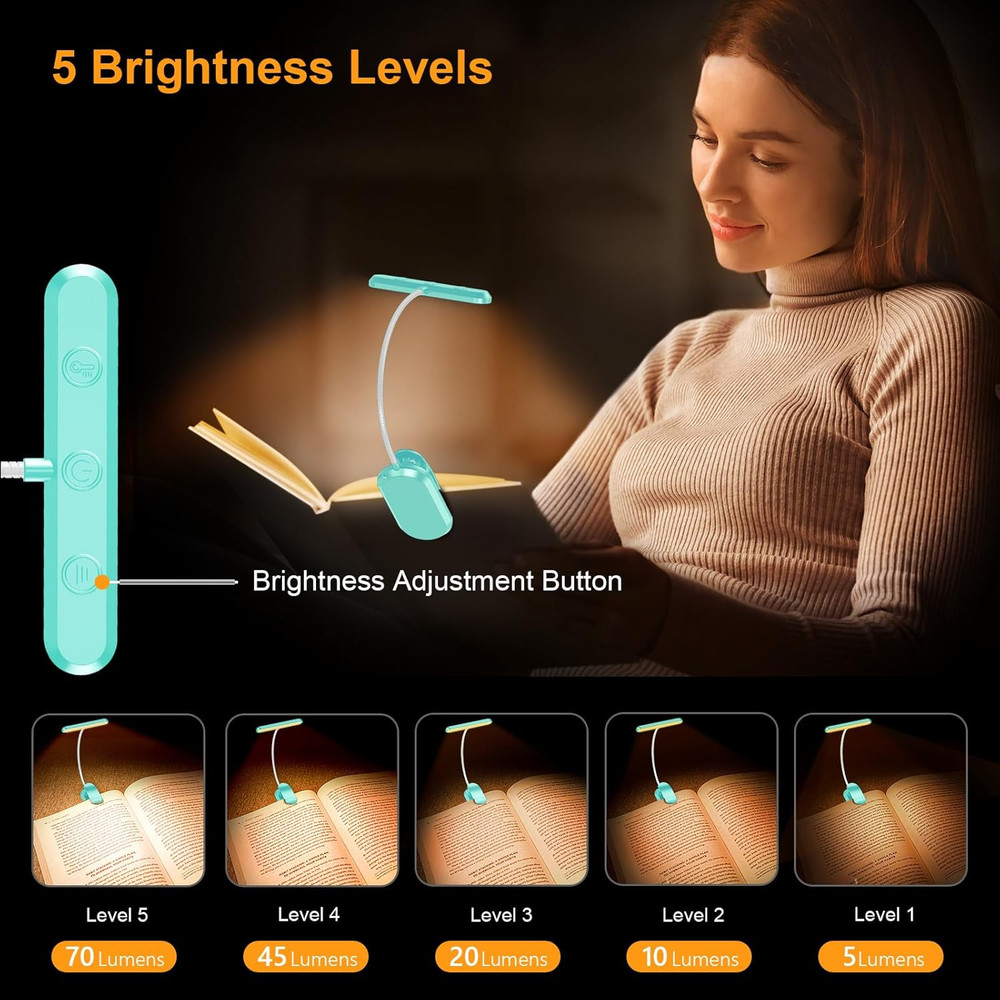 Rechargeable Book Light for Reading in Bed with 19 LED &Memory Function-Eye Cari