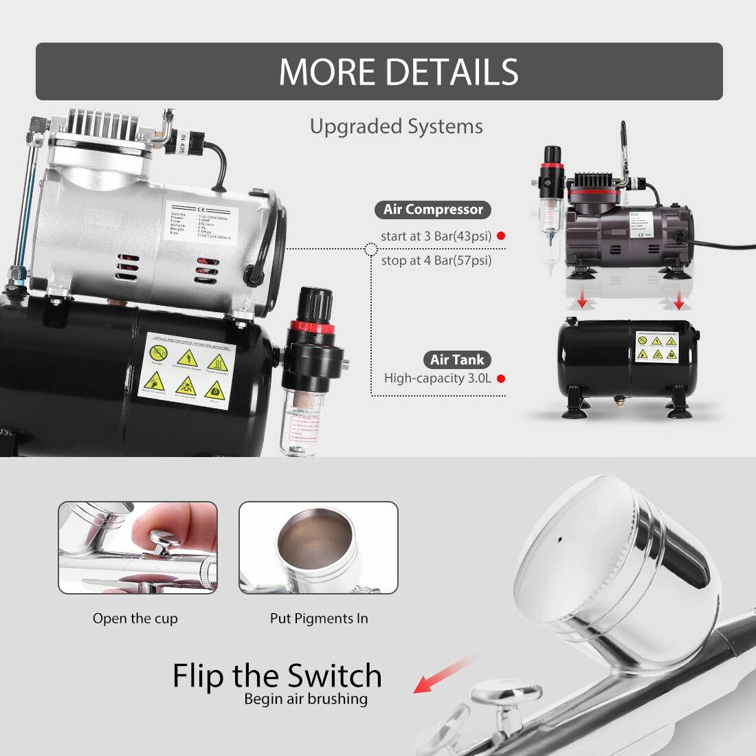 Dual Action Airbrush Kit 110-120V W/ 1/5 HP Air Compressor Tattoo Nail Paint Art