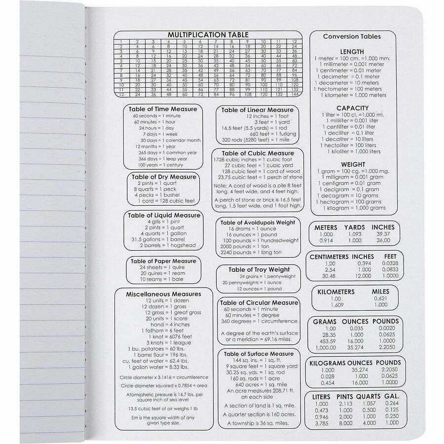 Sparco Composition Notebook (spr-00334) (spr00334)