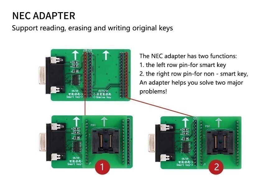 CGDI MB With Full Adapter Include EIS Test Line+ELV Simulator+ELV/AC/NEC Adapter