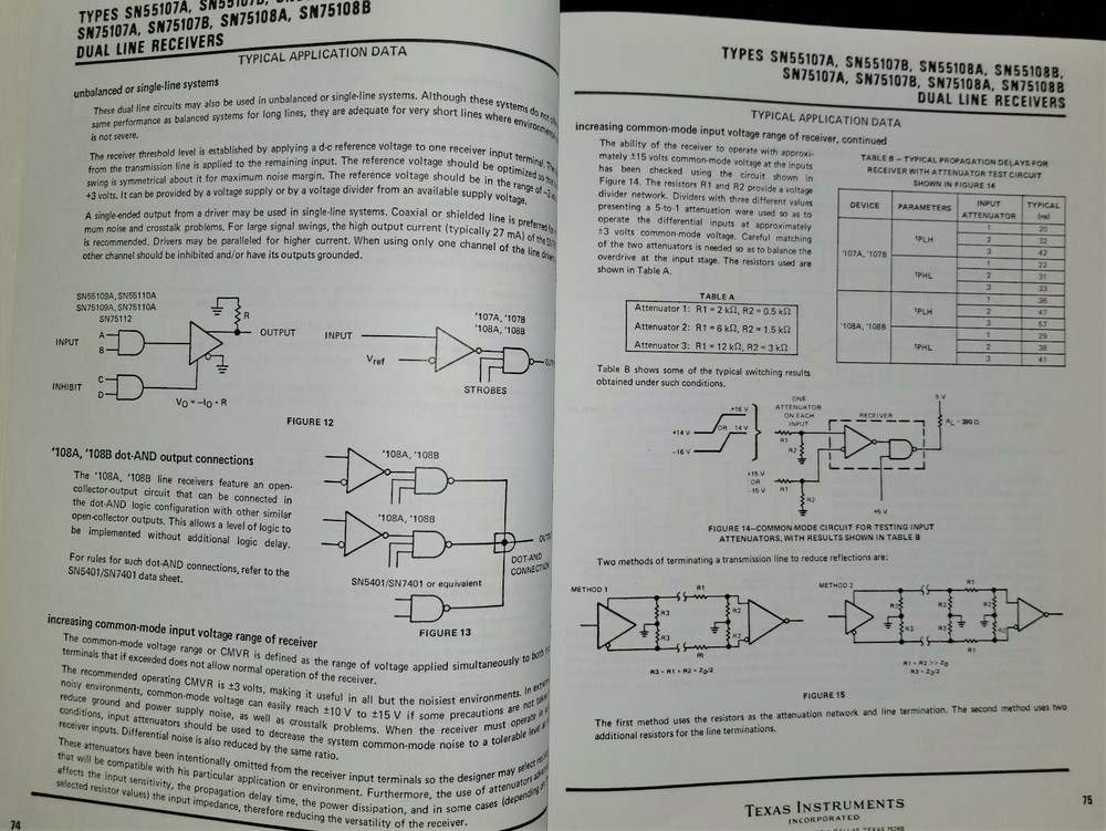 USED 1981 Texas Instruments Line Driver & Receiver Data Book