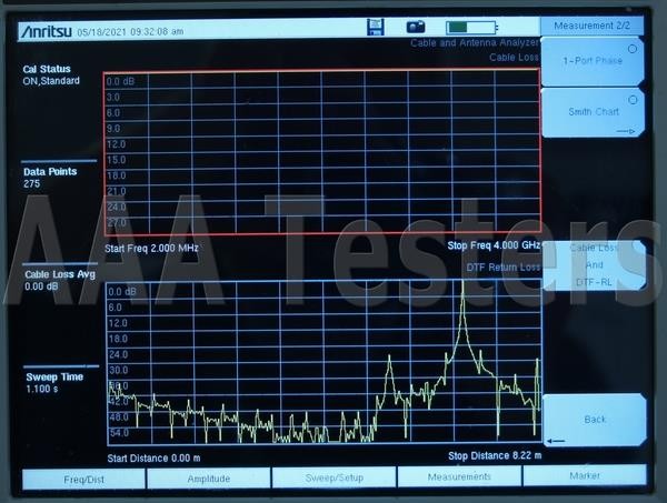Anritsu Site Master S331E Cable & Antenna Analyzer 4GHz SiteMaster S331