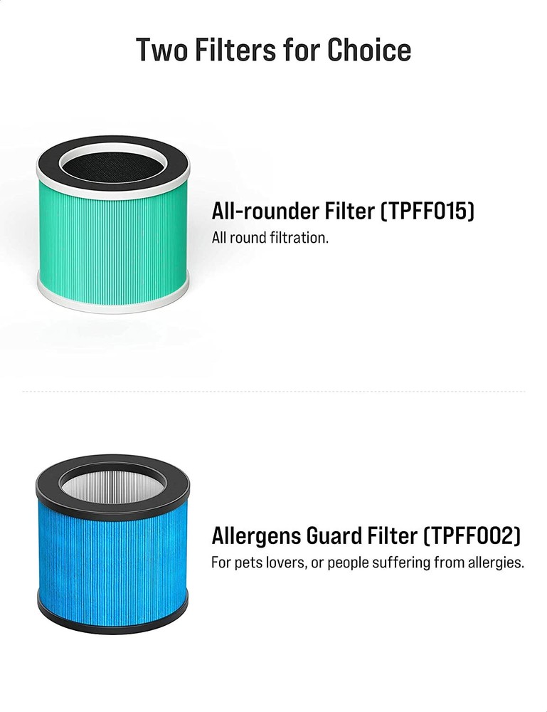 2-Pack TOPPIN Air Filter Replacement for Air Purifier TPAP002