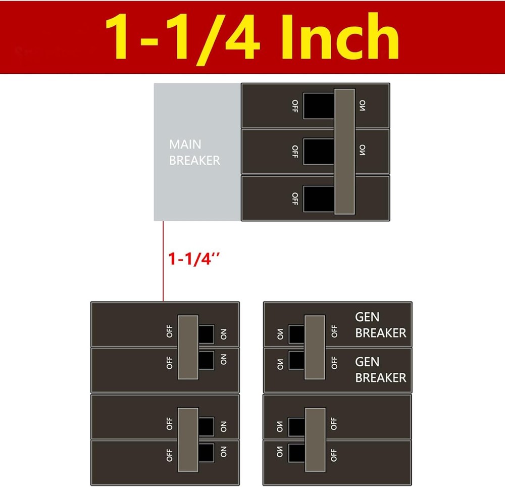 Generator Interlock Kit Compatible with General Electric GE 150 or 200 amp Main
