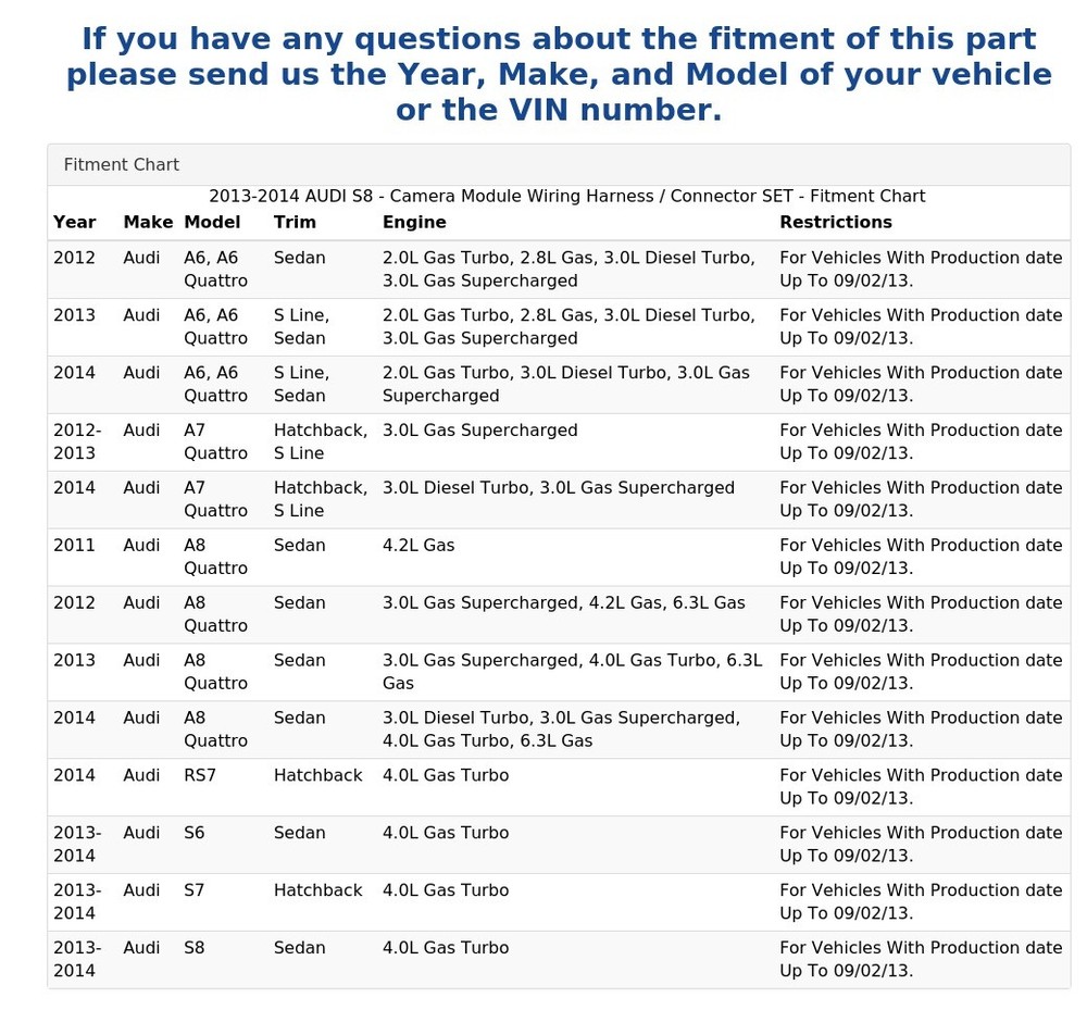 2013-2014 AUDI S8 - Camera Module Wiring Harness / Connector SET
