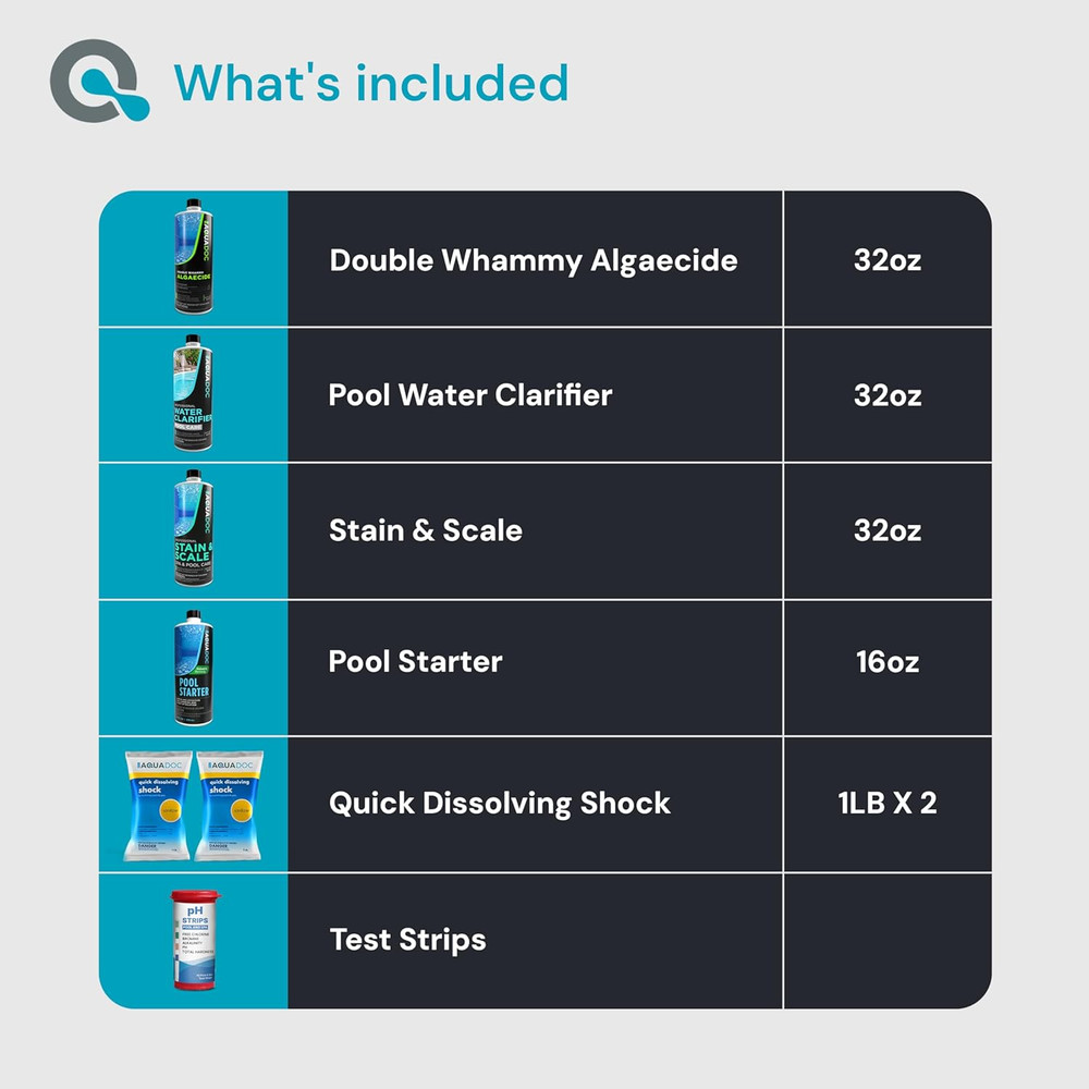Pool Opening Kit - Pool Starter Kit for Inground Pool & Above Ground Pool Chemic