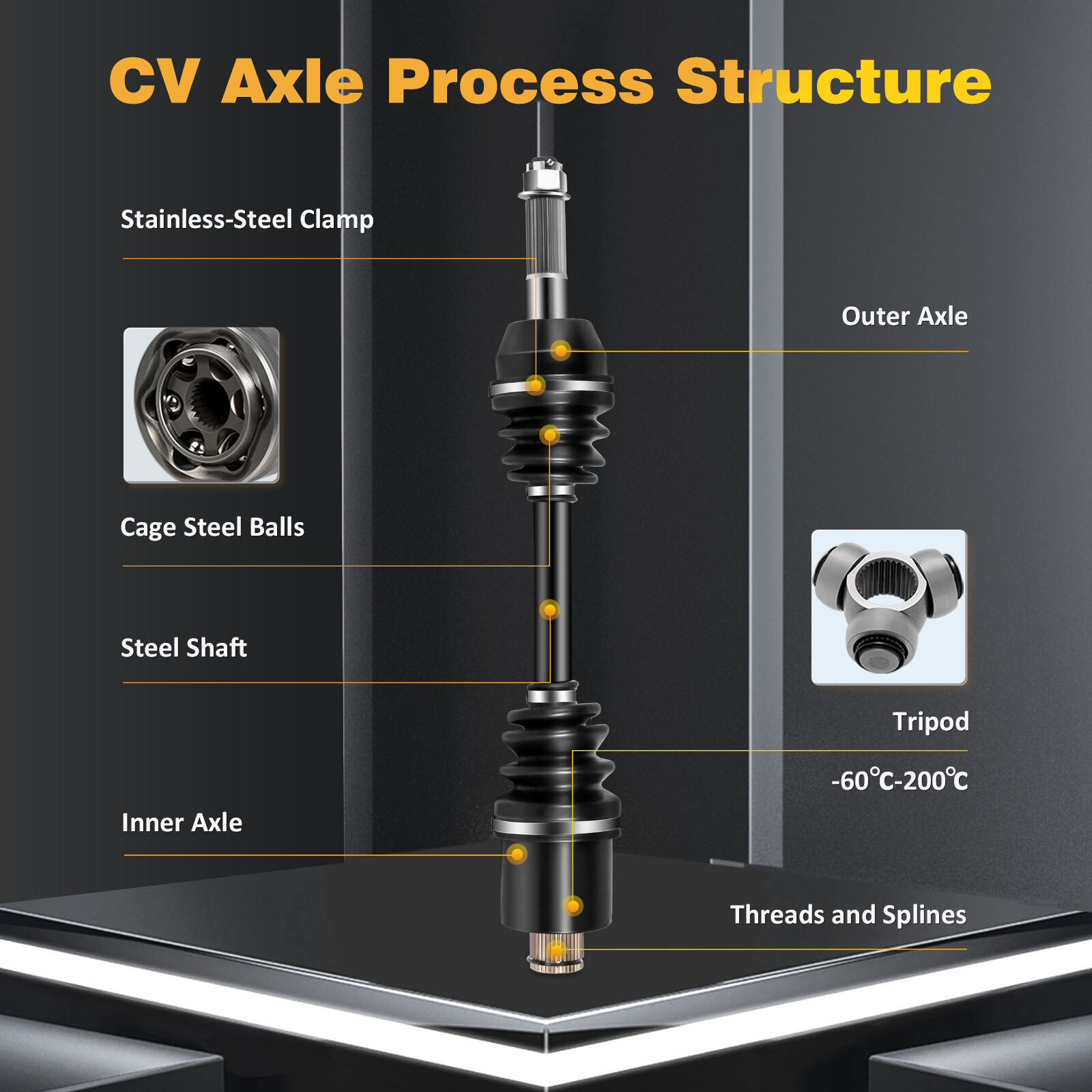 2X Rear CV Axles For Polaris Sportsman 500 700 600 400 2003-2005 2004 138024