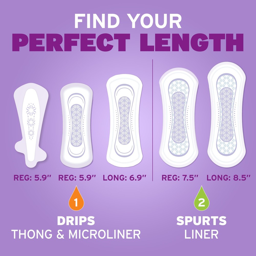 Poise Daily Liners: Very Light Absorbency, Long, 264 Count - Discreet Bladder Le
