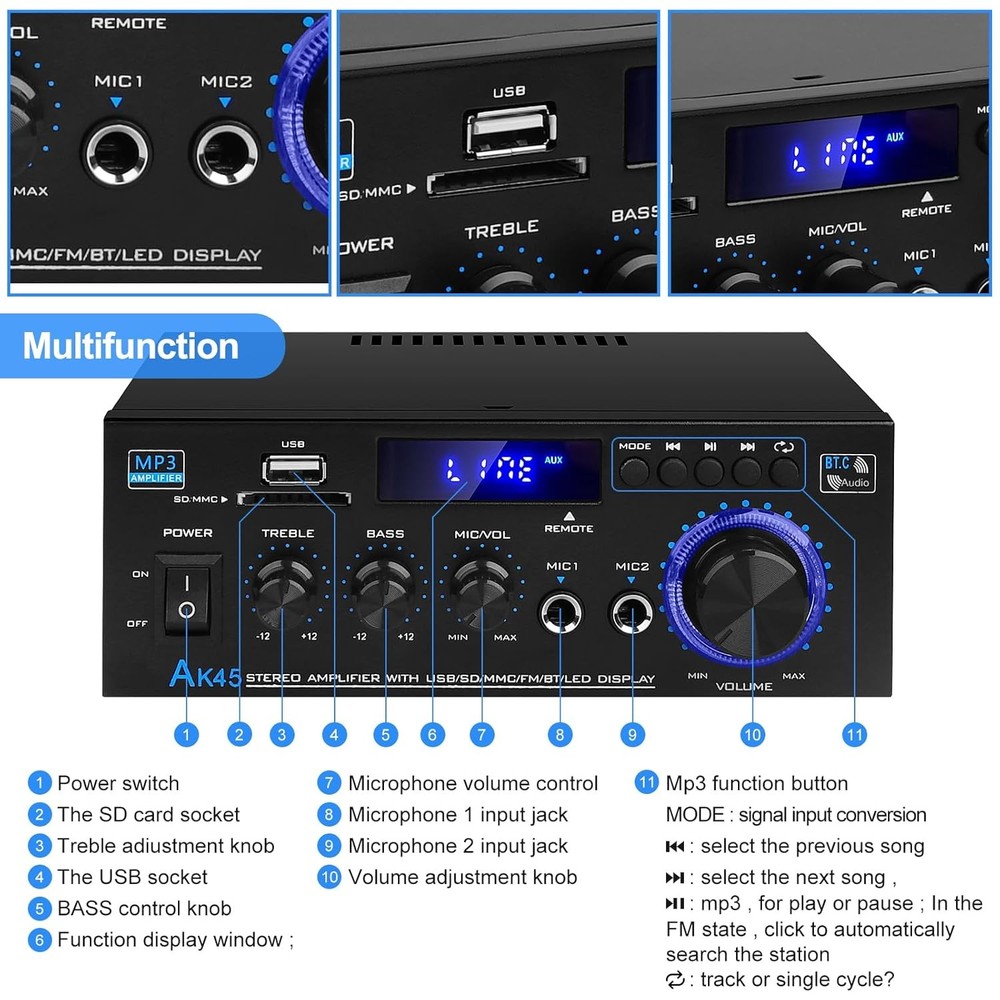 Stereo Receiver AK45: Bluetooth 5.0 300Wx2 Max Power Home Audio Amplifier