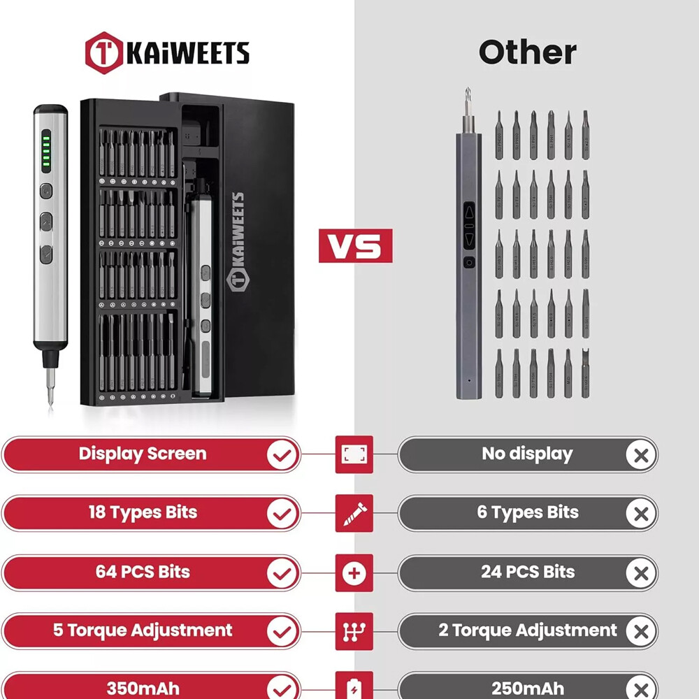 Cordless Screwdriver 68-in-1 Set Mini Electric Screwdriver for Precision Work