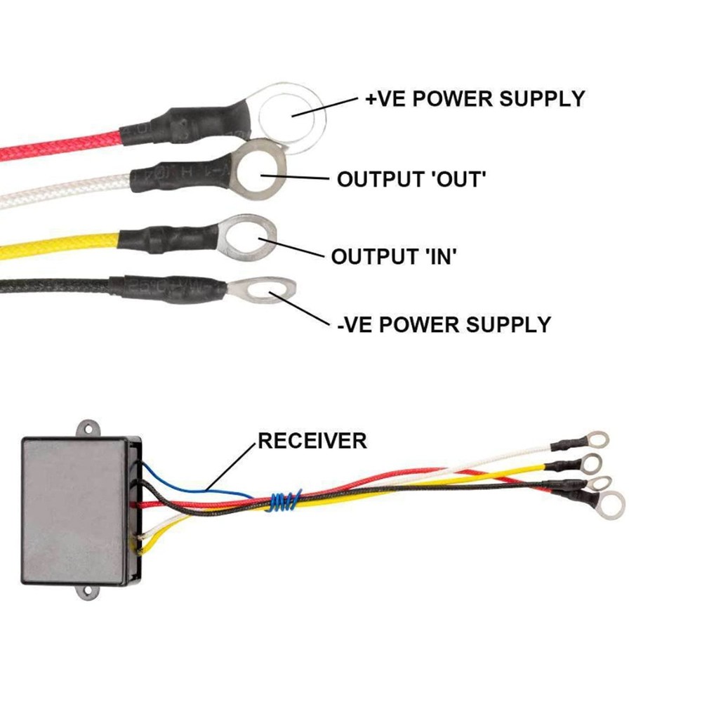 Dump Trailer Remote Kit-Winch Control Kit, 12V Electric Winch Remote...