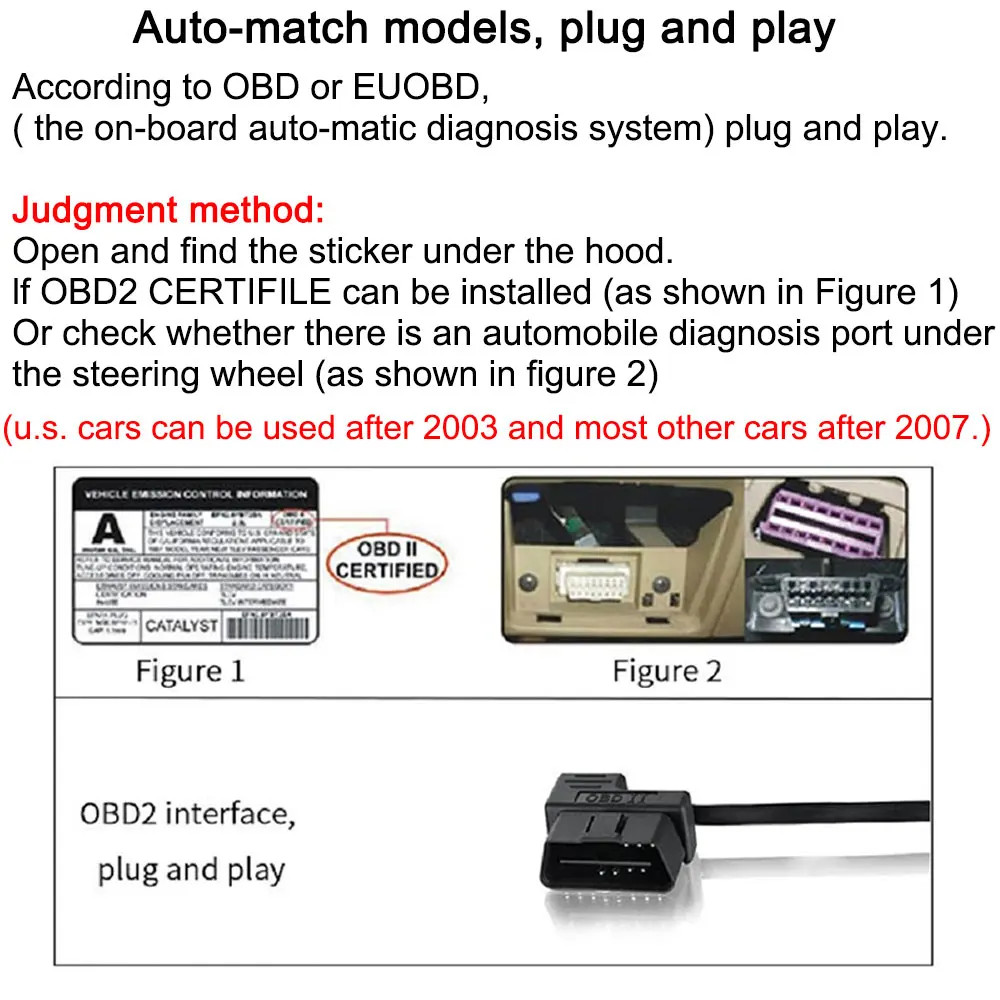 On-board Computer HUD OBD2 Head Up Display GPS Speedometer 12 Interface Display