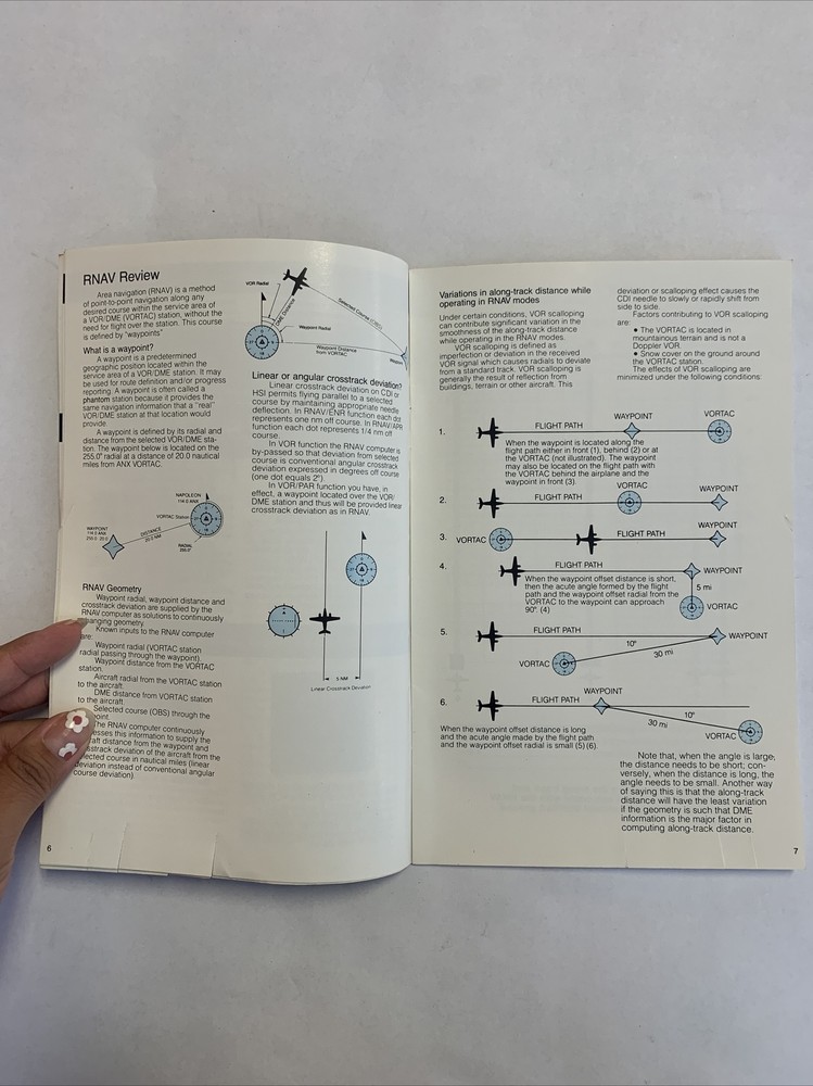 King KNS 80 Pilot's Guide