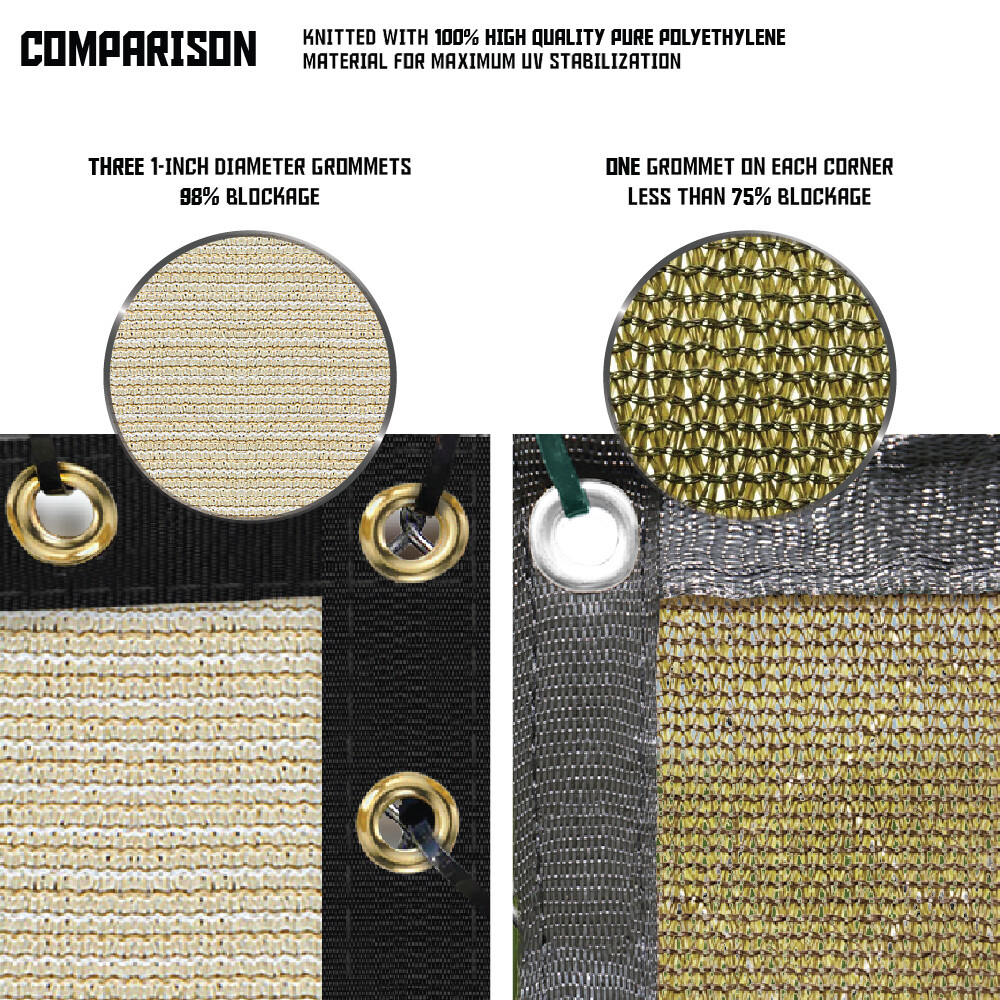 6ft Privacy Fence Screen Black Windscreen Garden Heavy Duty Mesh Shade Net Cover