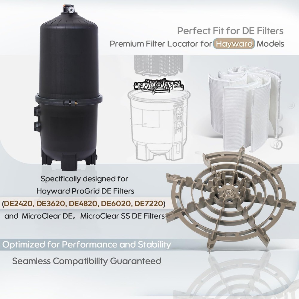 Replacement DEX2400H Filter Element Grid Locator for Hayward ProGrid DE Filters