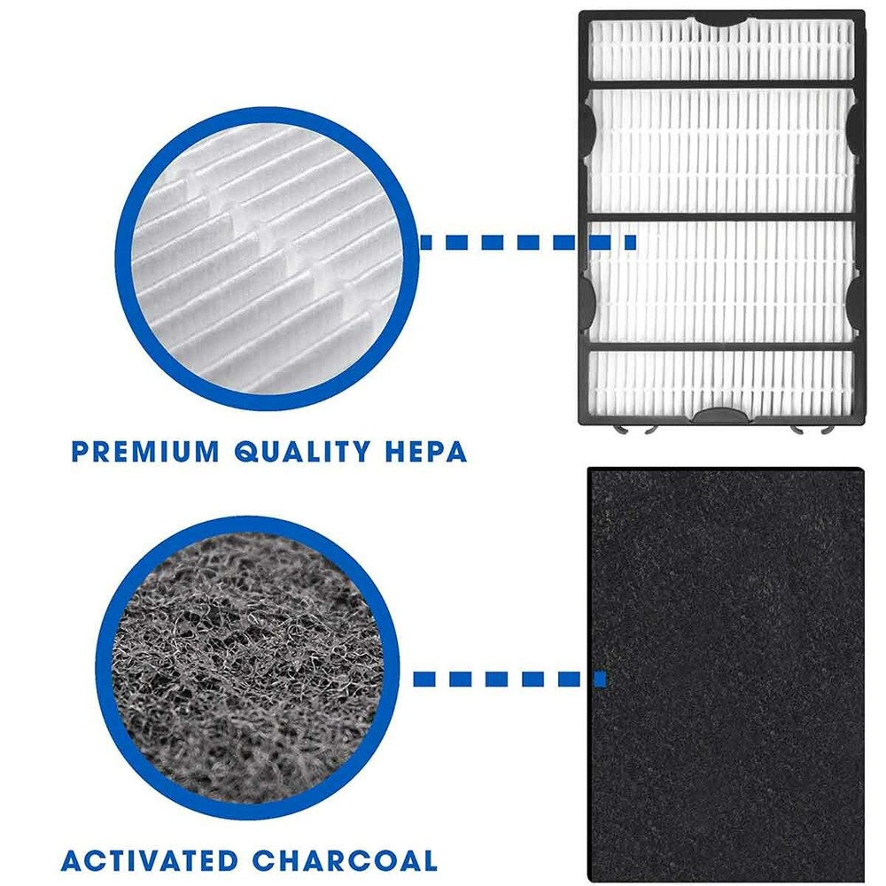 For Holmes HAPF600 Filter B HAP615 HAP650 HAPF600D-U2 Carbon Filter Replacement
