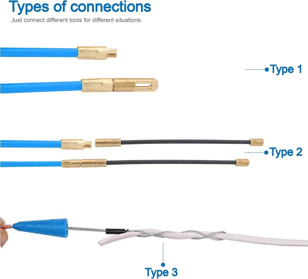 Jeemiter 66 Feet Fish Tape Wire Puller Through Wall, Electrical Fish Tape Pull P