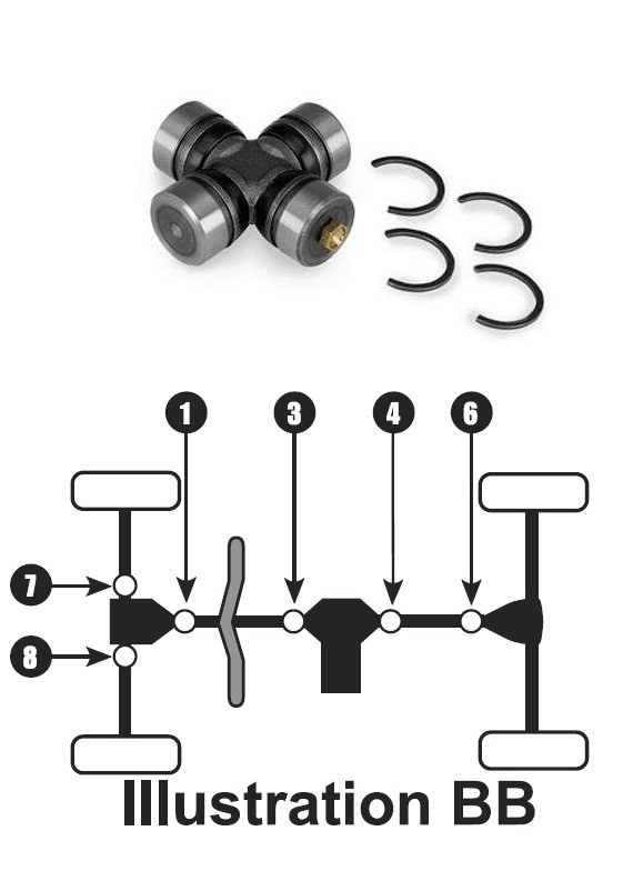 Wild Boar U-Joint - ATV600