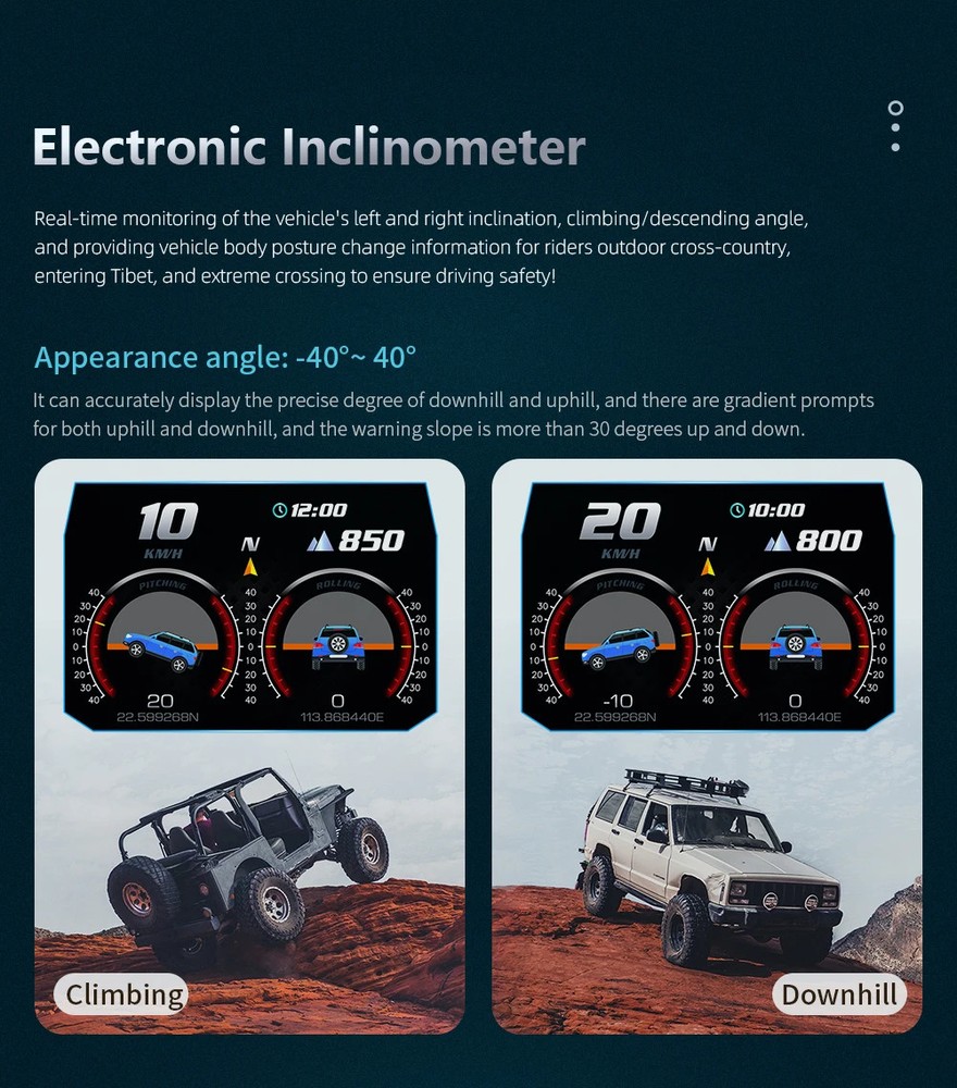 On-board Computer HUD OBD2 Head Up Display GPS Speedometer 12 Interface Display